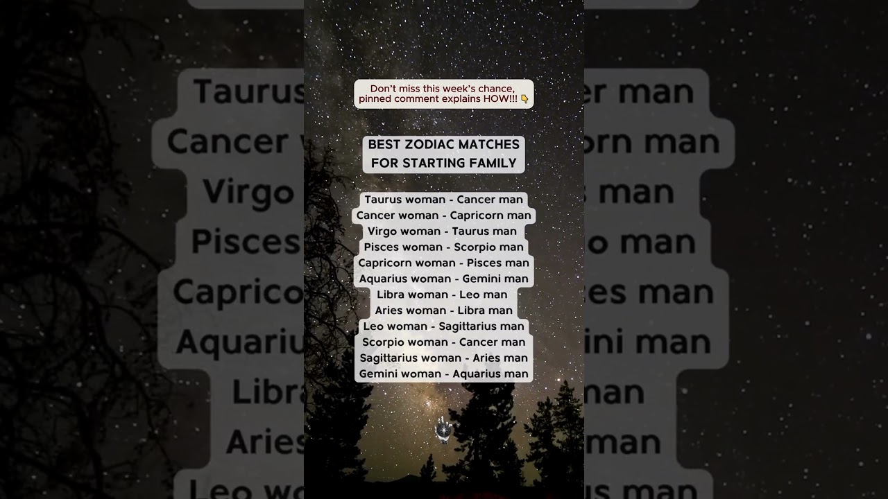 Best Zodiac Matches for Starting a Family 🏡💞 #astrology #horoscope #zodiac