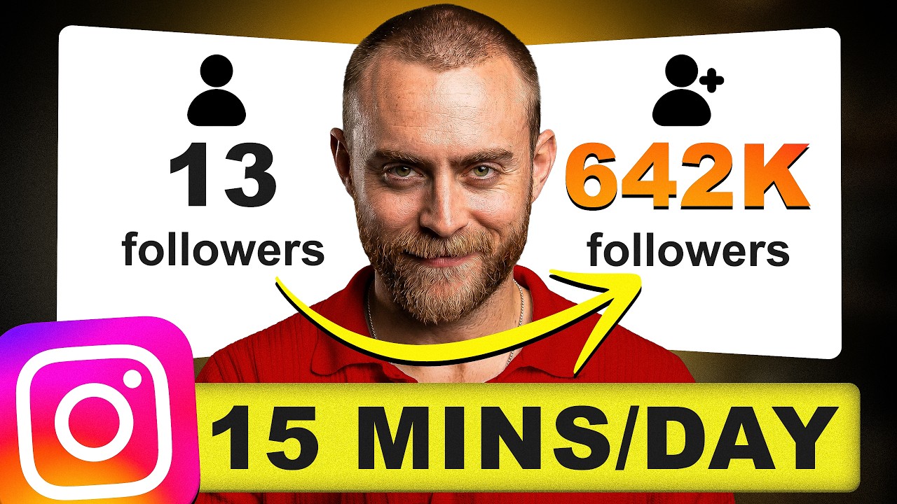 Grow On Instagram In 15 Minutes Per Day With Ai
