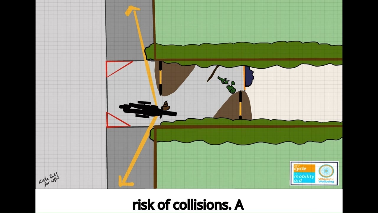 Why aren't wide chicanes accessible?