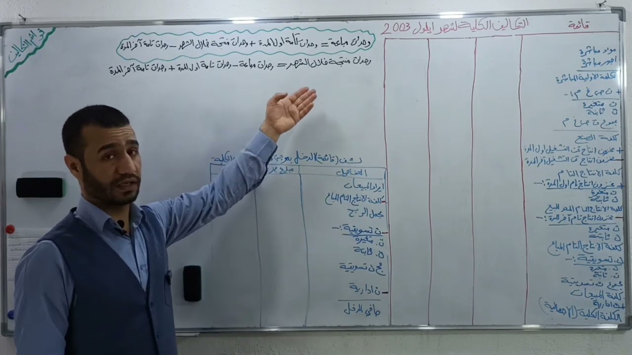قوائم التكاليف - السؤال الأول - الطريقة الكلية