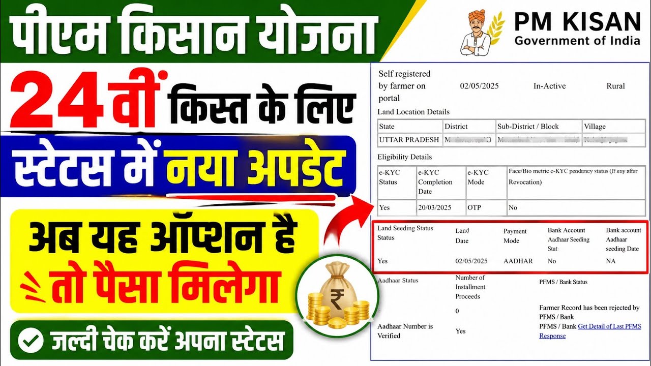 PM Kisan Yojana 24th Installment Status New Update And Payment Date 2026 | PM Kisan Installment D...