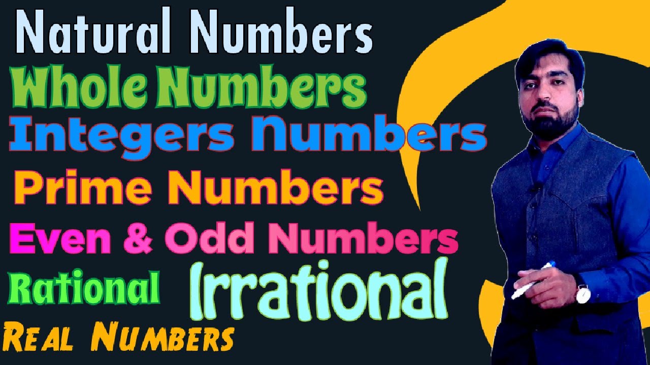 Natural Numbers|| Whole Numbers|| Integers Numbers|| Prime Numbers|| Rational and Irrational Numbers