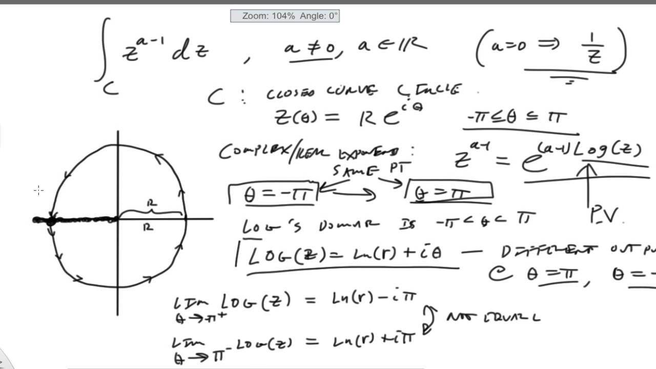 Closed circle integral of 1/z and branch cuts