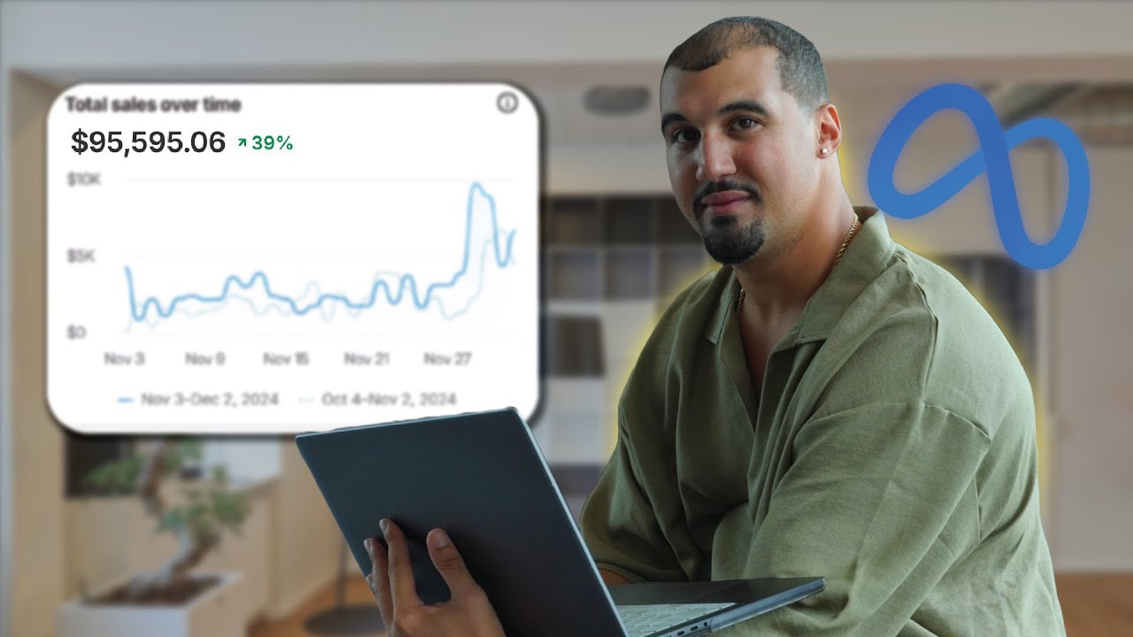 Read Ad Metrics Like A Meta Marketing Expert in 2025