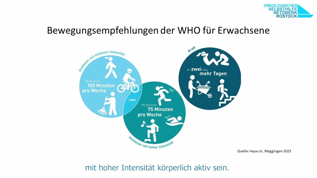 Informationskampagne zum Thema Bewegung - Pr&auml;vention
