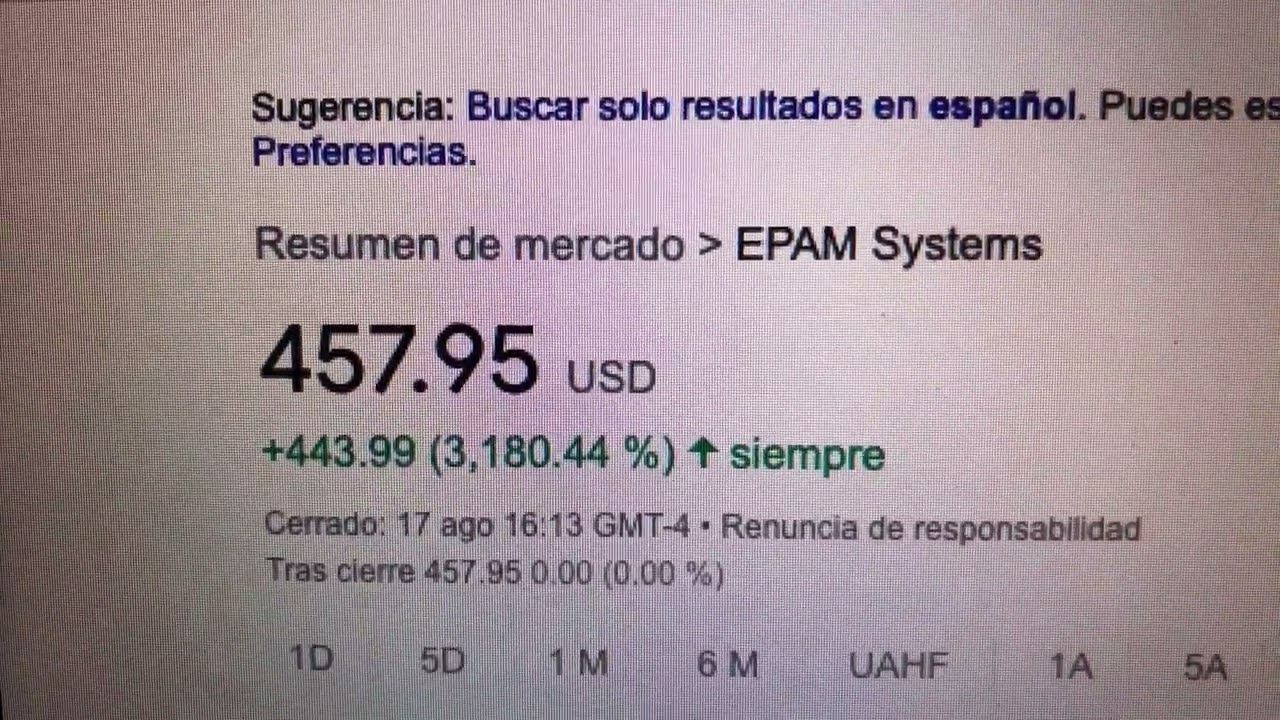 🔴 Datos Sobre El Comercio De Acciones De EPAM Systems EPAM  🔴