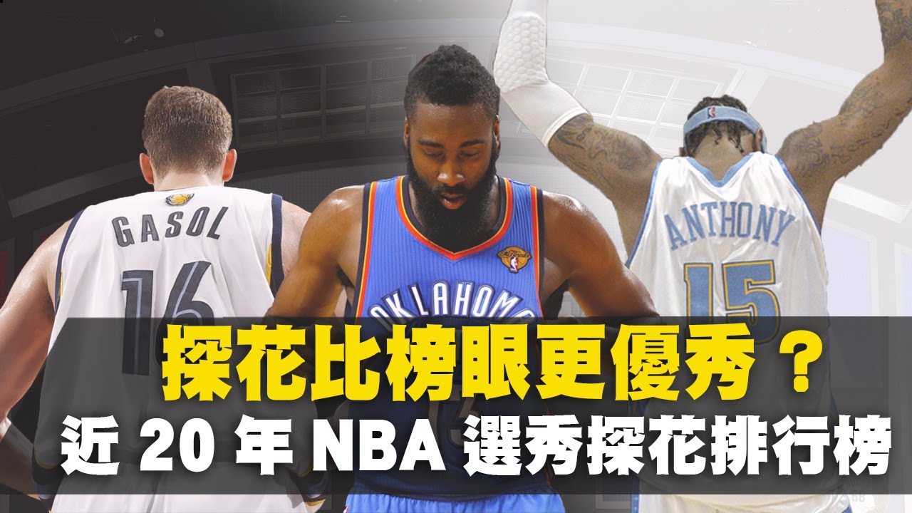 《庫奇排行榜#2》探花比榜眼更優秀？近20年NBA探花排行榜