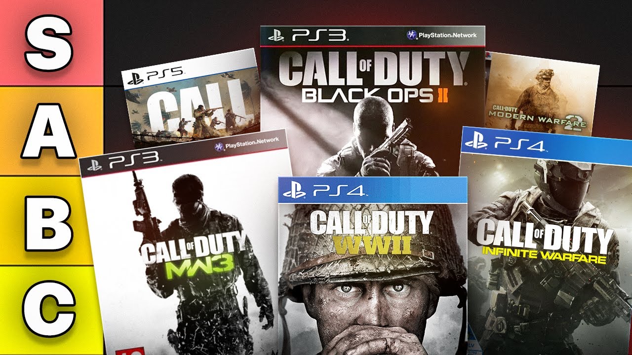 &iquest;El CALL OF DUTY DEFINITIVO? TIER LIST COD 2026