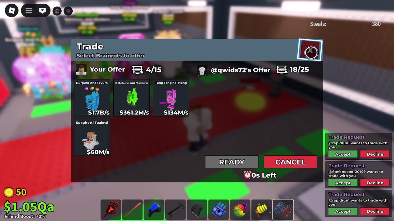 Sab trading Only Garama
