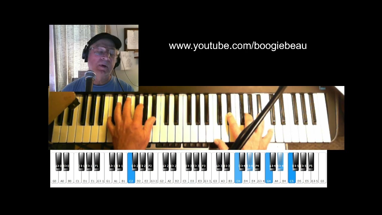 How to play I'm A Man on your electronic keyboard