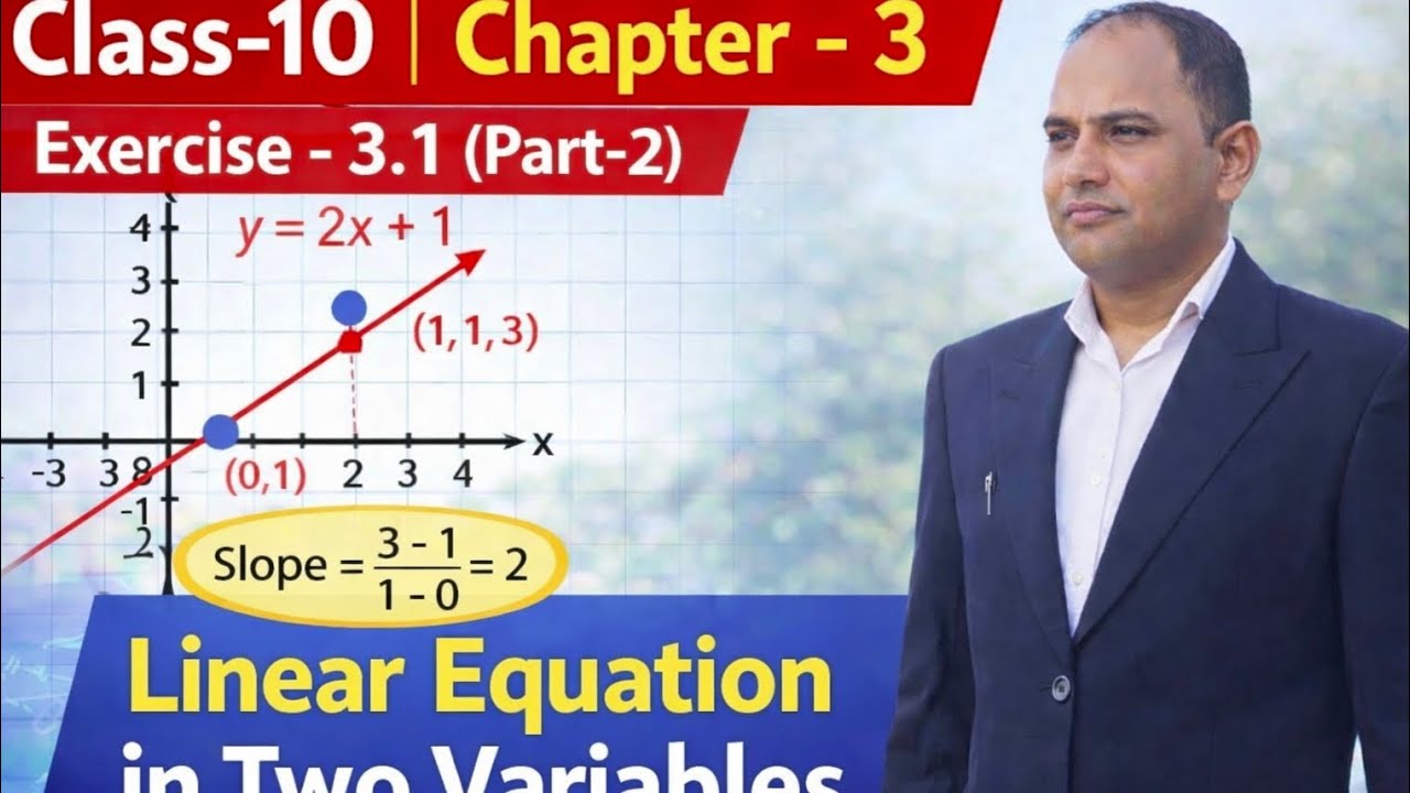 Class 10 Maths Chapter 3 Exercise 3.1 Part-2 | Linear Equations in Two Variables | NCERT Solutions 