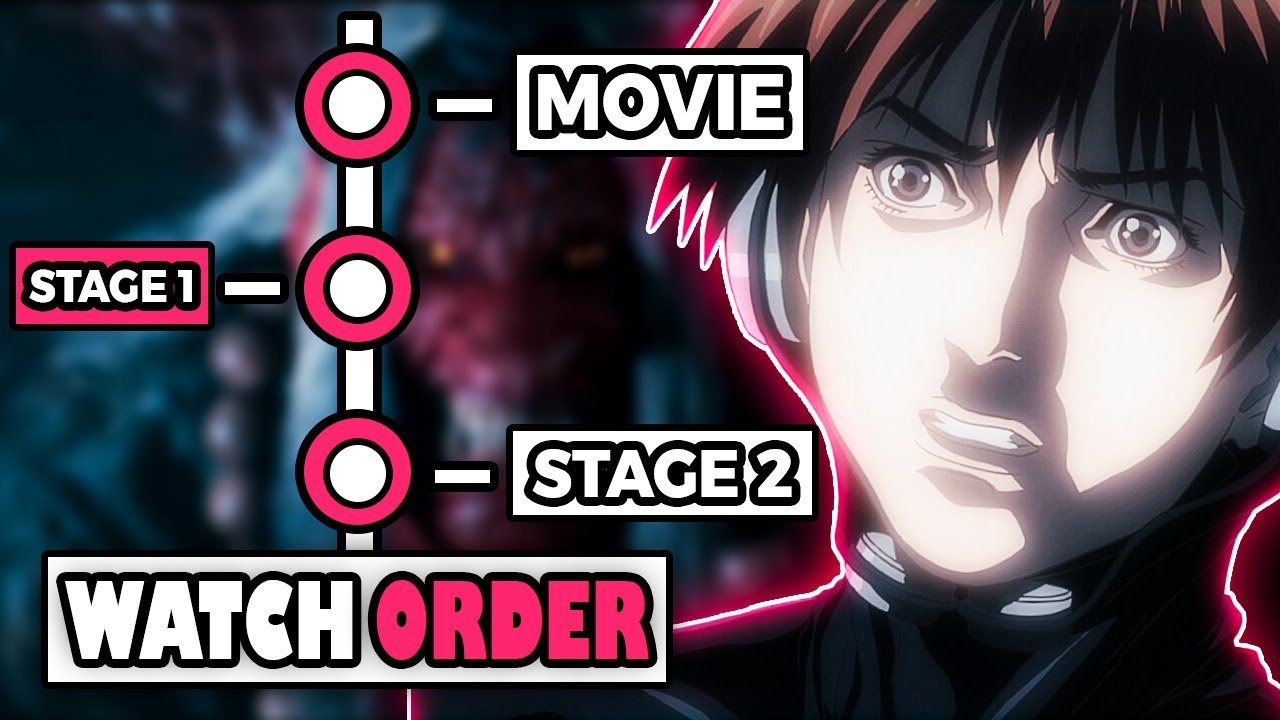 How To Watch/Read (Manga) Gantz in The Right Order!