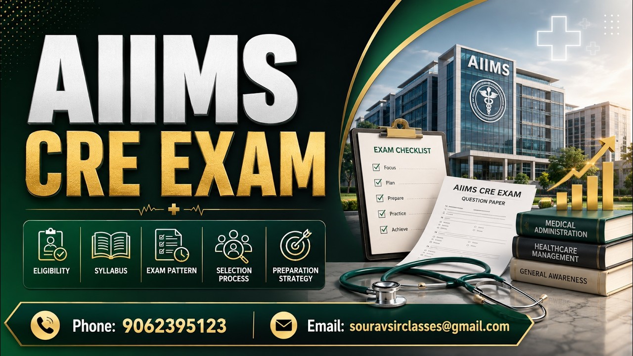 AIIMS CRE Success Plan | Post-Wise Prep, Mock Tests & Selection Strategy #AIIMSExam #GovtJobs