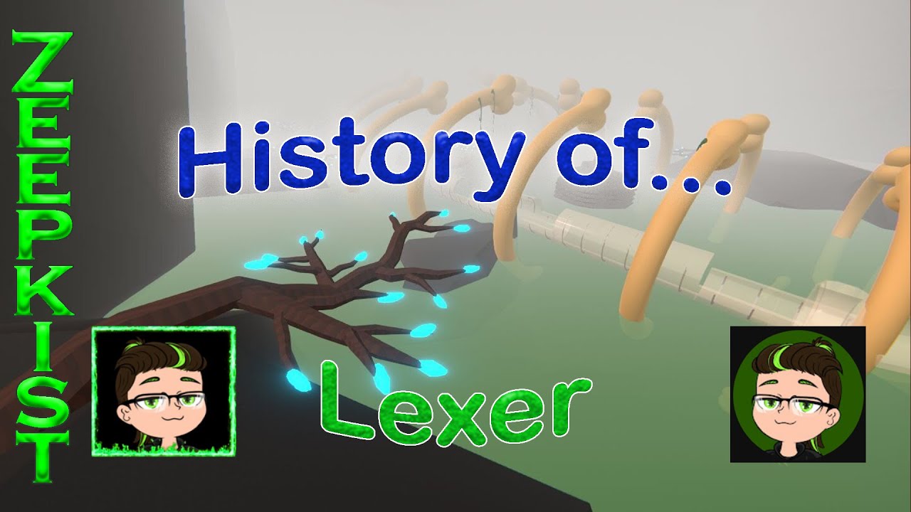 History of… Lexer. New Event