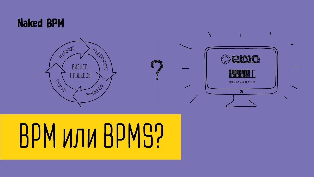 Разница понятий BPM и BPMS | Naked BPM (Eng sub)