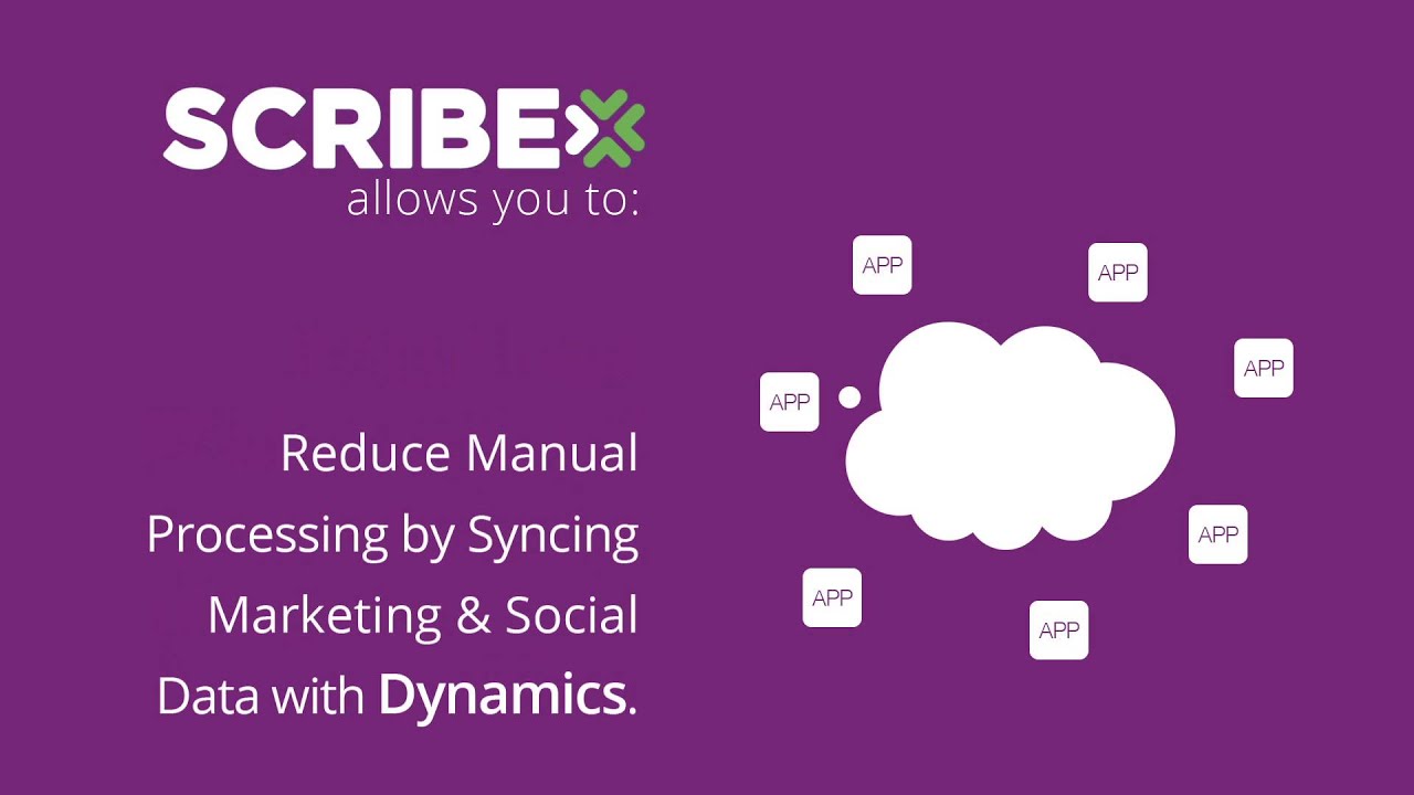 Integrate Microsoft Dynamics – Overview