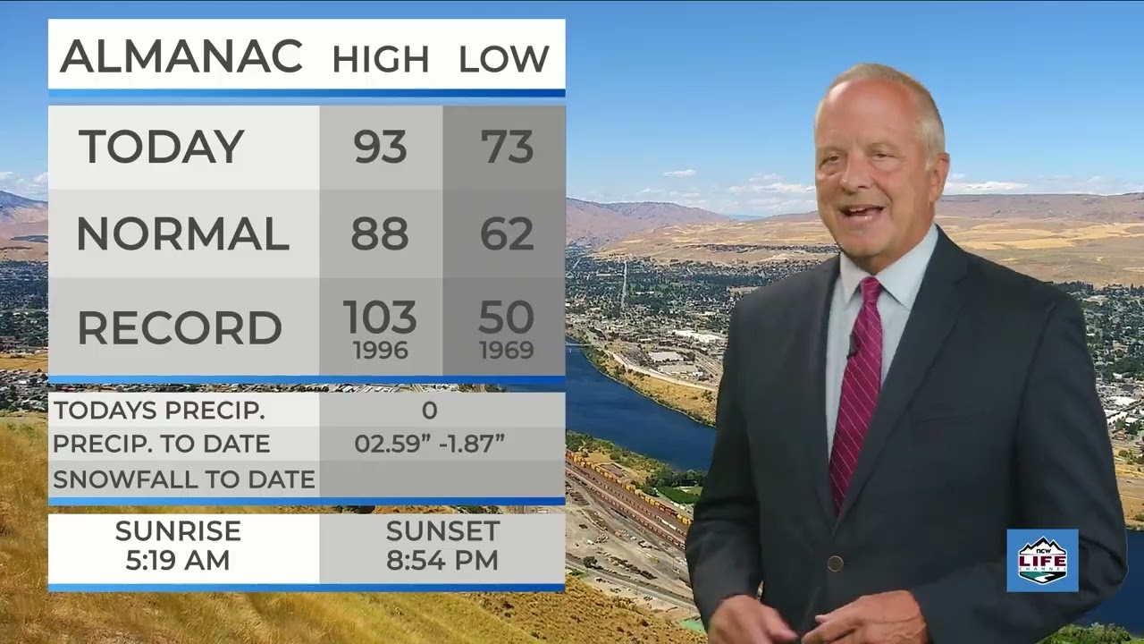 NCWLIFE Weather 7-14-25
