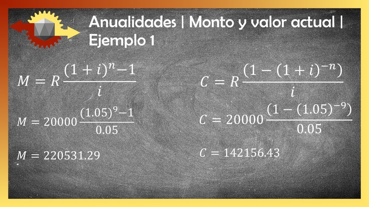 Anualidades | Monto y valor actual | Ejemplo 1
