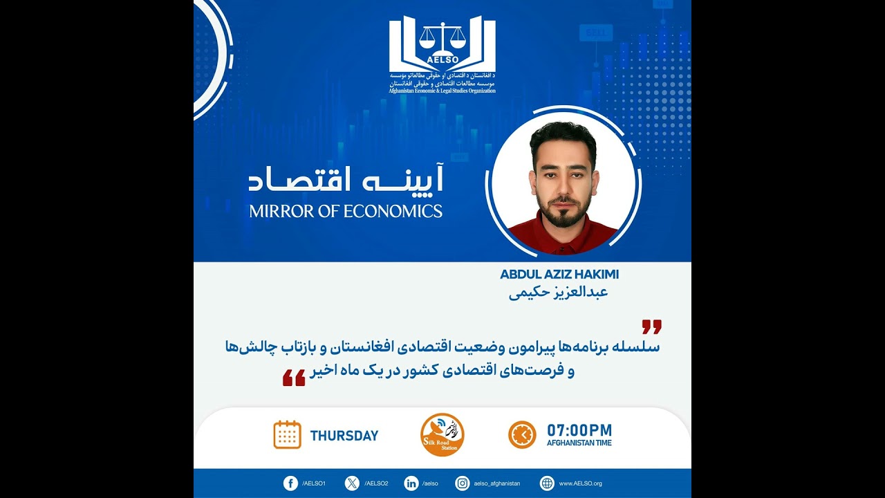Mirror of Economics – February 2025