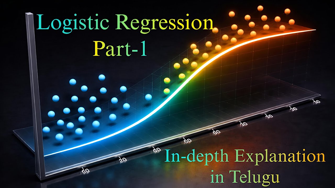 Logistic Regression Theory & Intuition Explained in Telugu Part - 1 | ML Series | Trignanam
