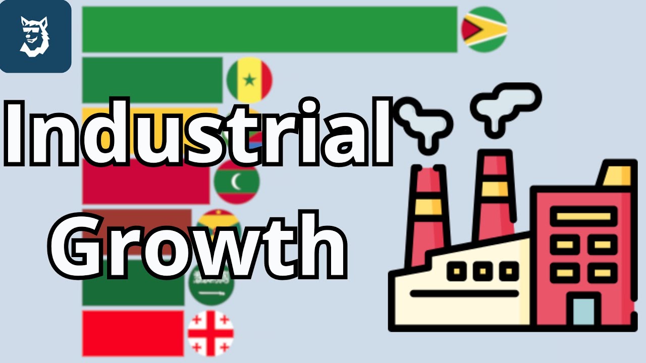 The Largest Industrial Countries by Growth 1960 - 2025