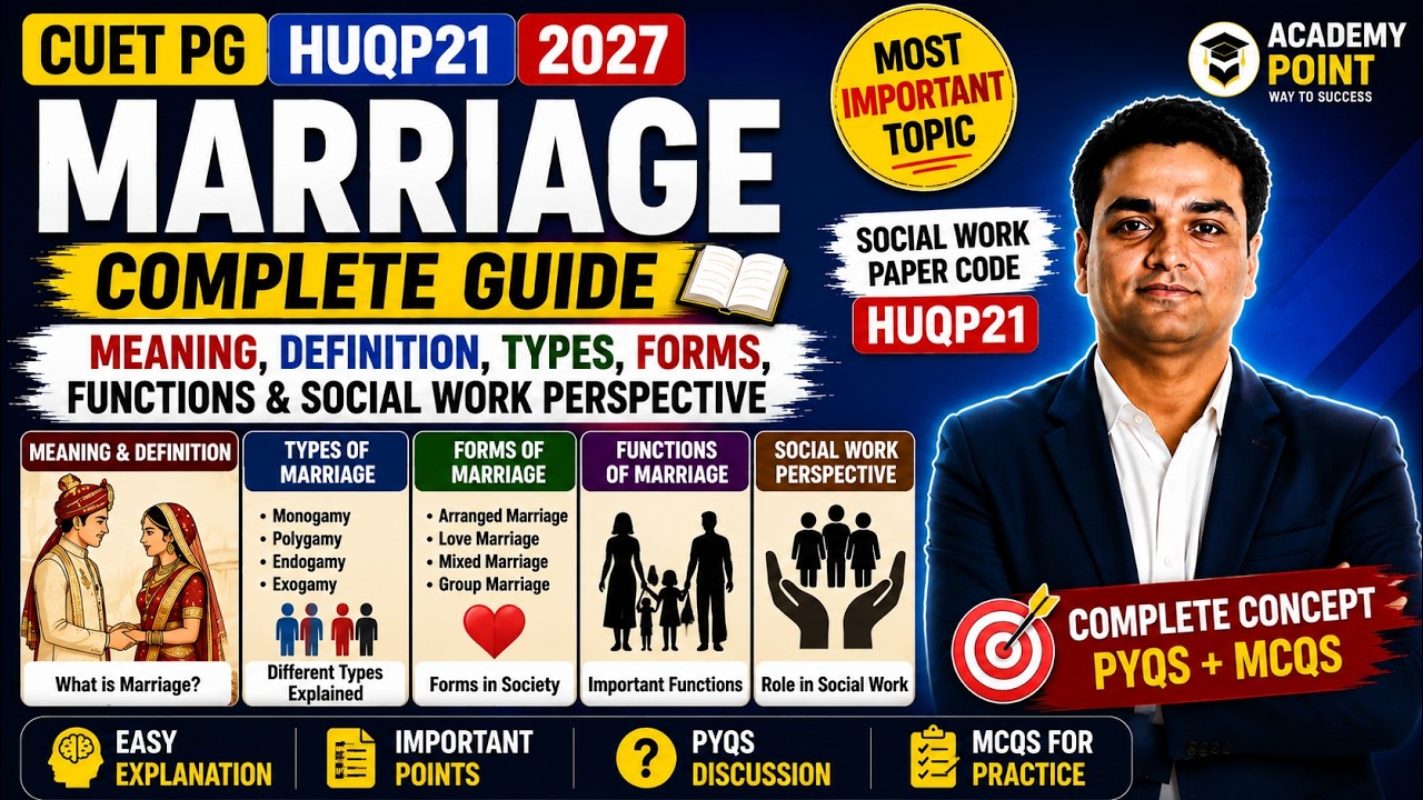 🎓 CUET PG Social Work | Unit 1 Marriage Explained in Simple Words 🏠