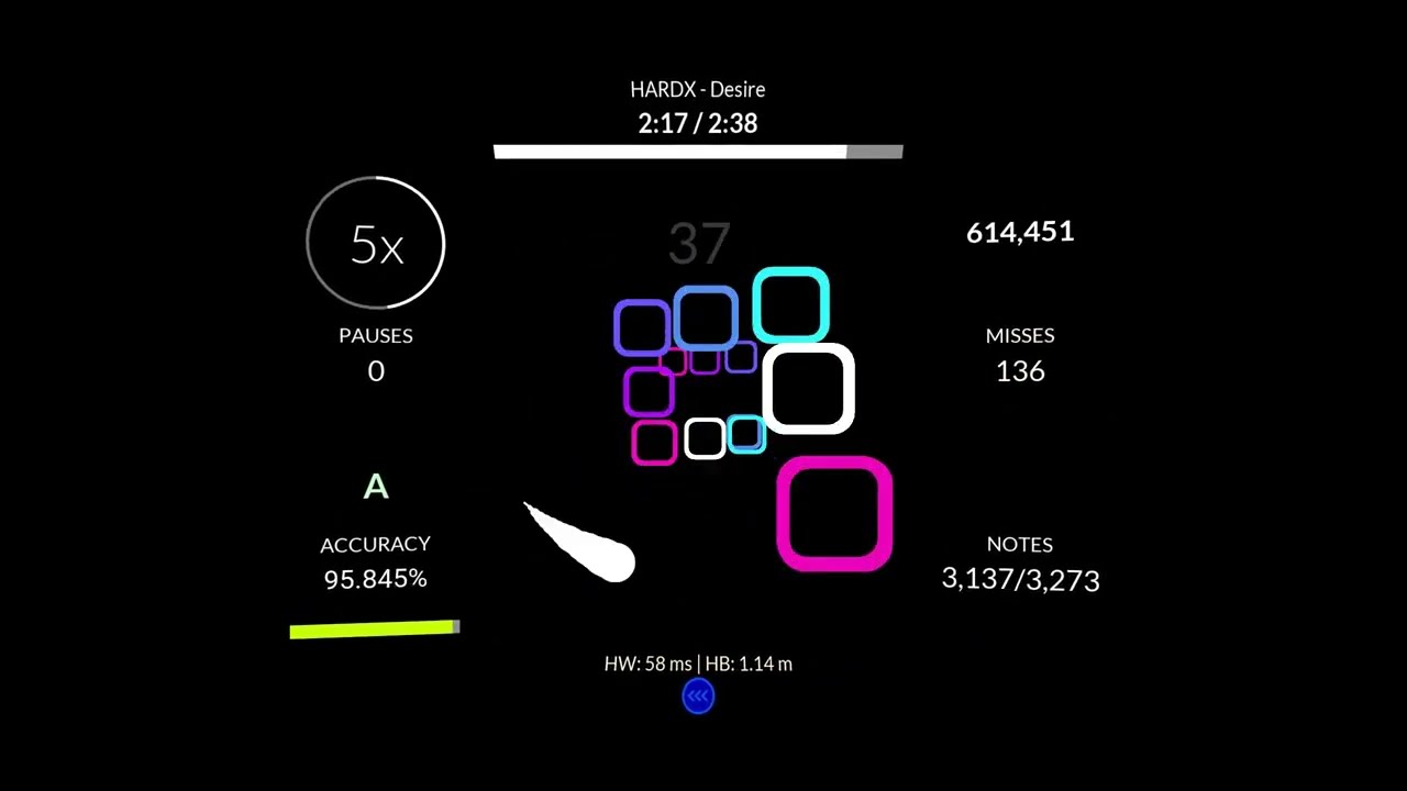 HARDX - Desire S--- | Rhythia