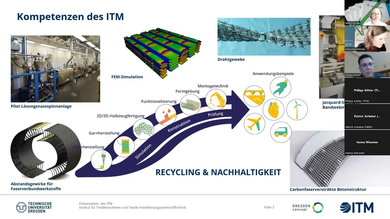 Start-up meets: Institut f&uuml;r Textilmaschinen und Textile Hochleistungswerkstofftechnik
