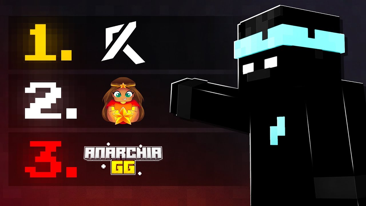 OCENIŁEM NAJWIĘKSZE SERWERY MINECRAFT W POLSCE!