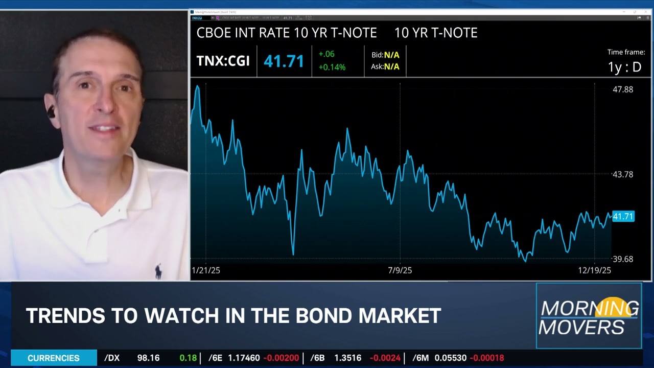 China's Role in Crude Oil Volatility & Trump's 10-Year Yield Focus