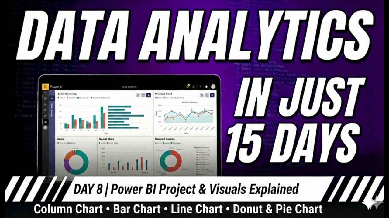 Day 8 | Power BI Visuals Explained | Column, Bar, Line, Pie & Donut Charts