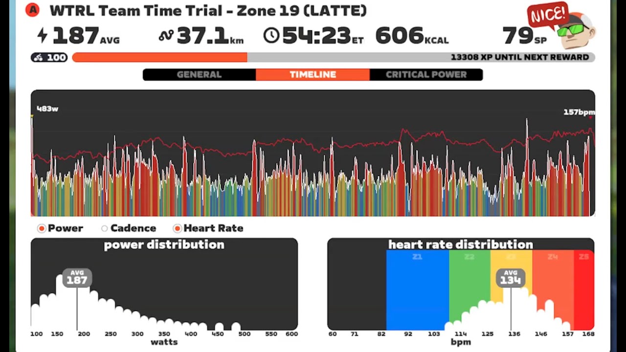 20260115T1827 WTRL Team Time Trial Zone 19 Suki's Playground  x2