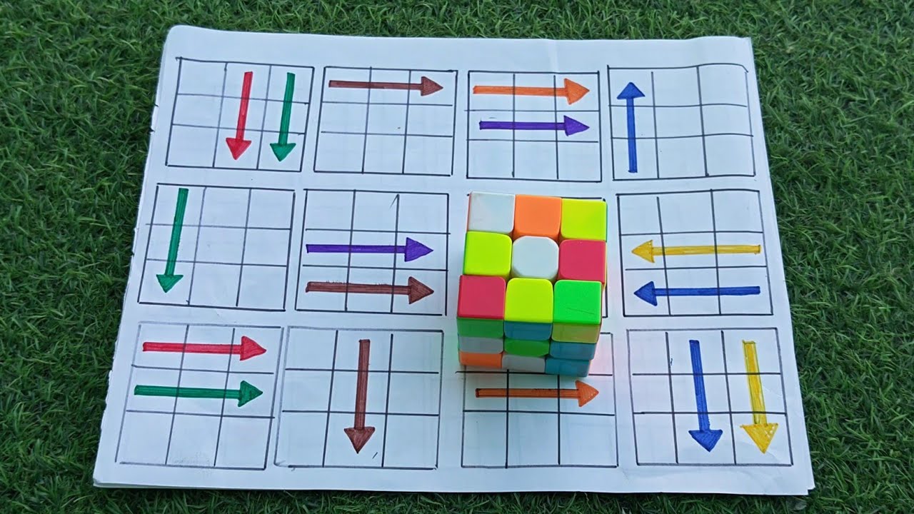 Watch This Before You Try Solving a Rubik’s Cube