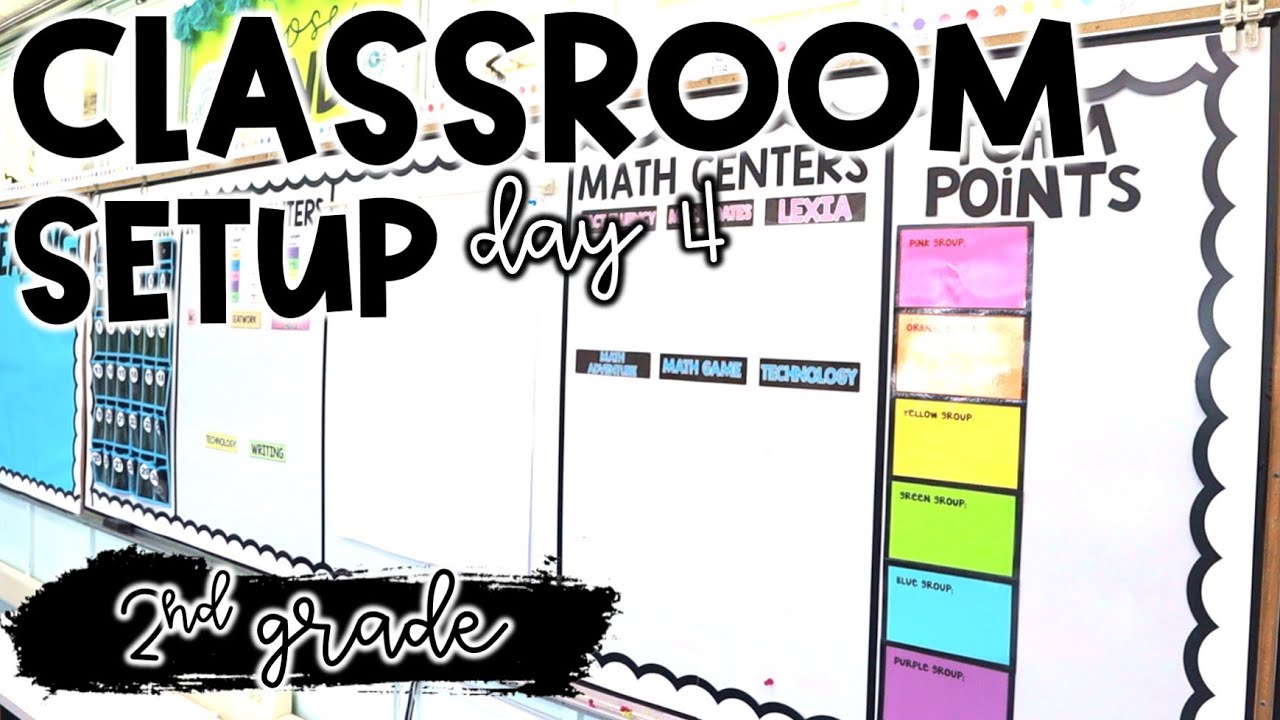 CLASSROOM SETUP DAY 4! - Decorating all the walls!