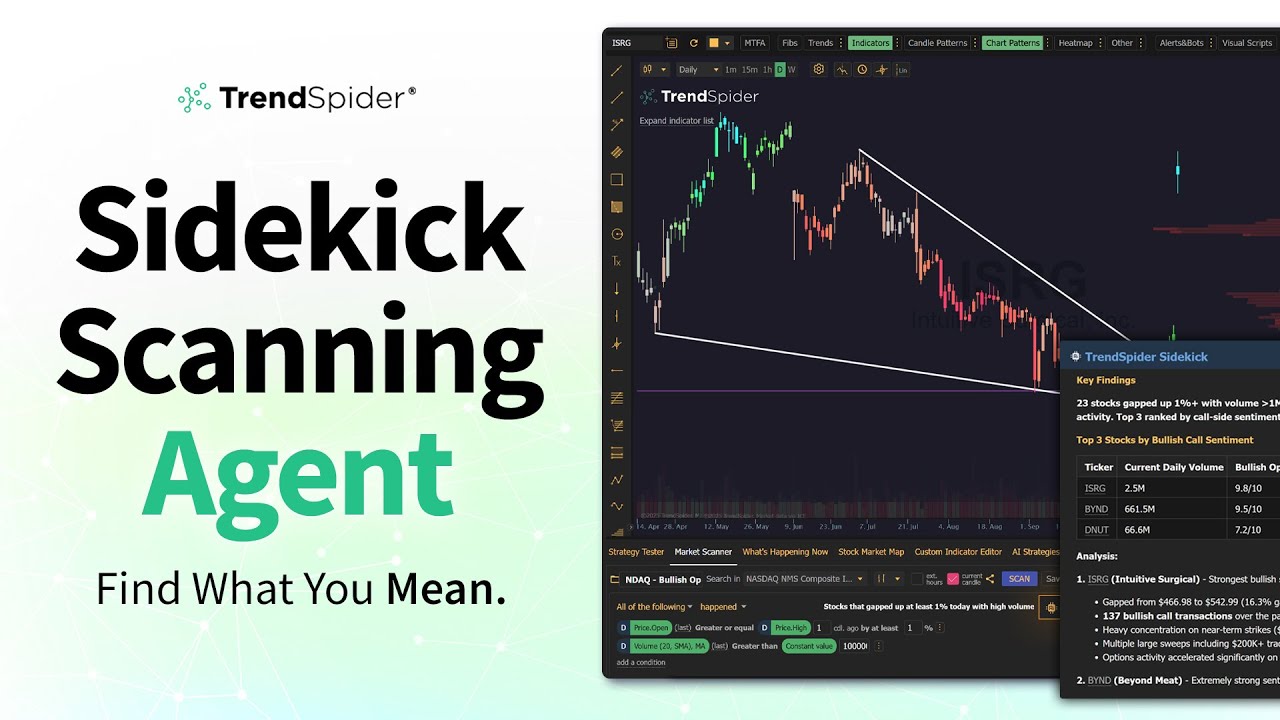 Этот ИИ-агент сканирует весь рынок для вас | TrendSpider Sidekick
