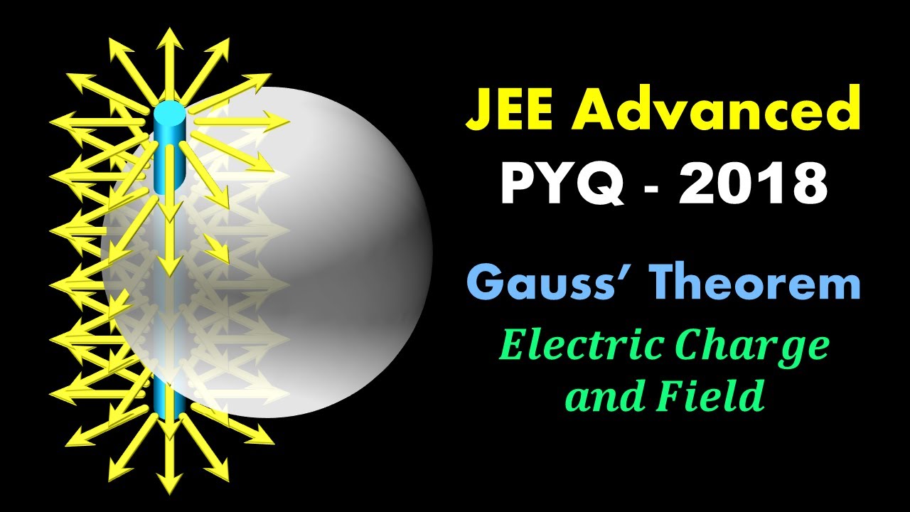 Charged Wire Through Sphere || JEE Advanced 2018 Electric Flux PYQ Explained