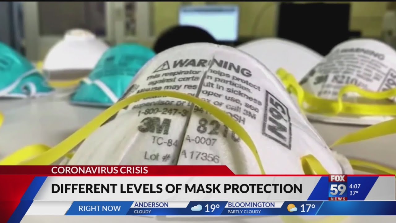 Different levels of mask protection