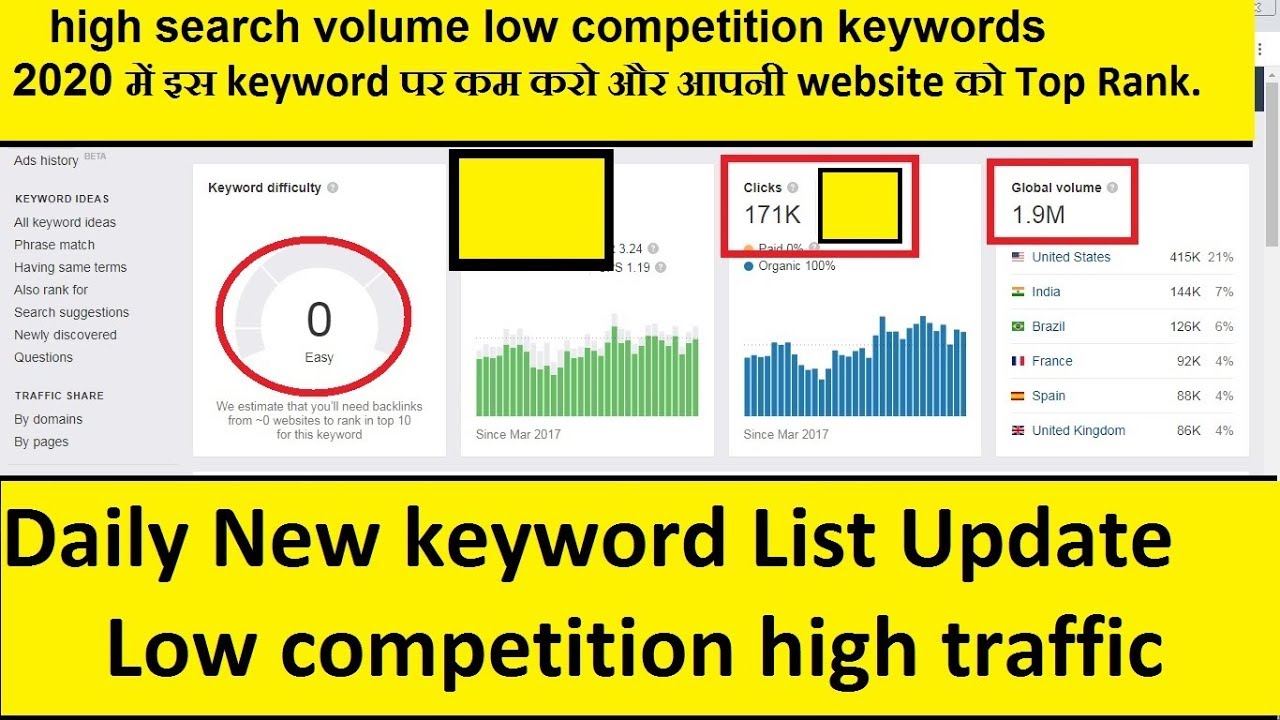 low competition high traffic keywords list🔥 high search volume low competition keywords