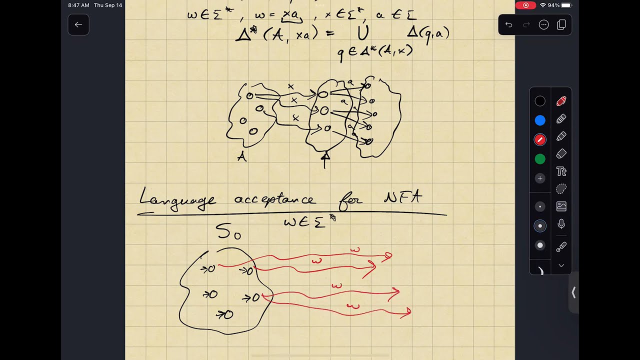 Lecture 5 - NFAs=DFAs, NFA+Epsilon