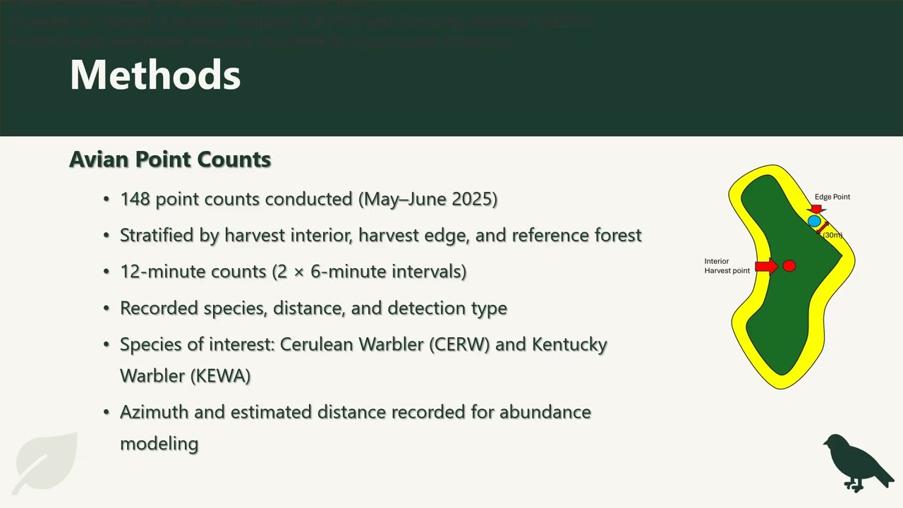PIF Migration Ecology Subcommittee: January 2026 meeting