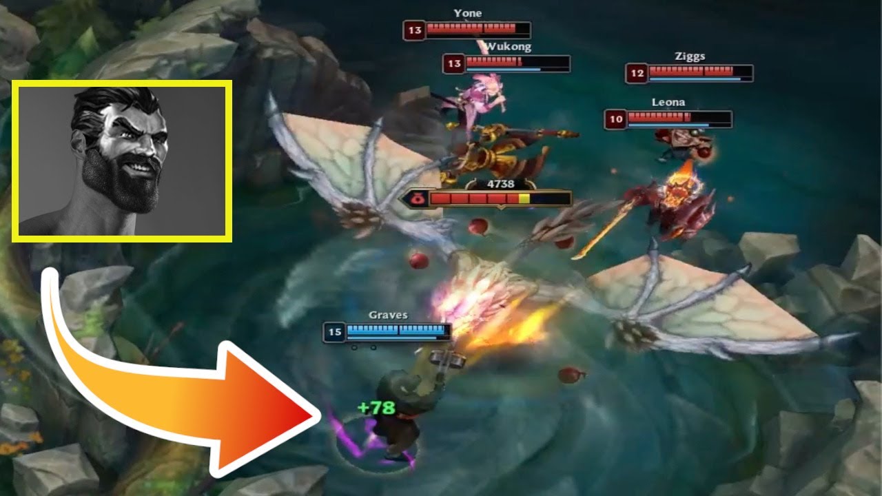 Giga Chad Graves