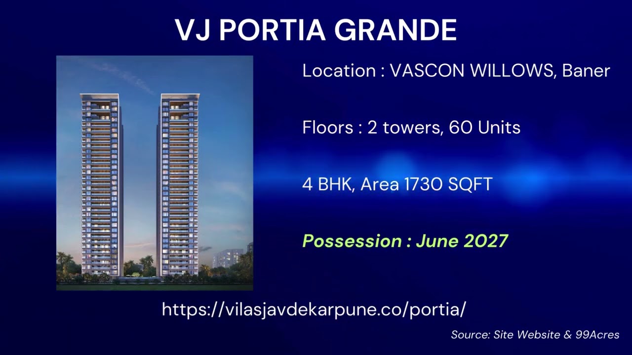 Ongoing top 15 residential projects in Baner, Pune