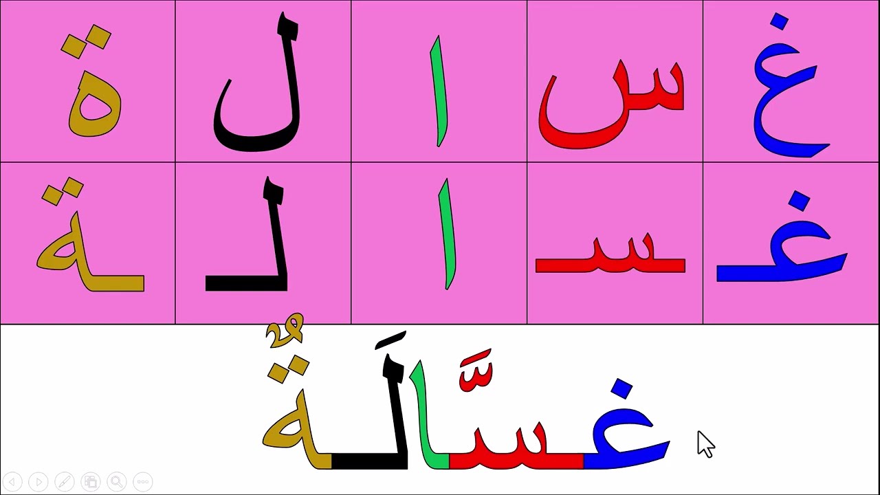 دروس محو الامية  تعلم الاملاء تعلم كيفية كتابة  كلمات من خلال نطقها بطريقة سهلة جدا