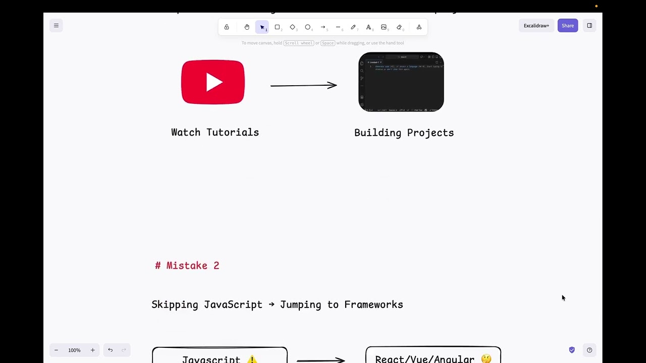 3 Mistakes Every Beginner Frontend Makes | Nepali