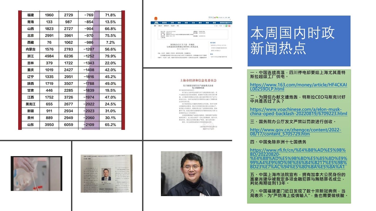 20220820本周时政新闻乱聊，李克强在捣什么乱？沙特好像打算忽悠习一把大的。#中共 #中国 #习近平 #美国