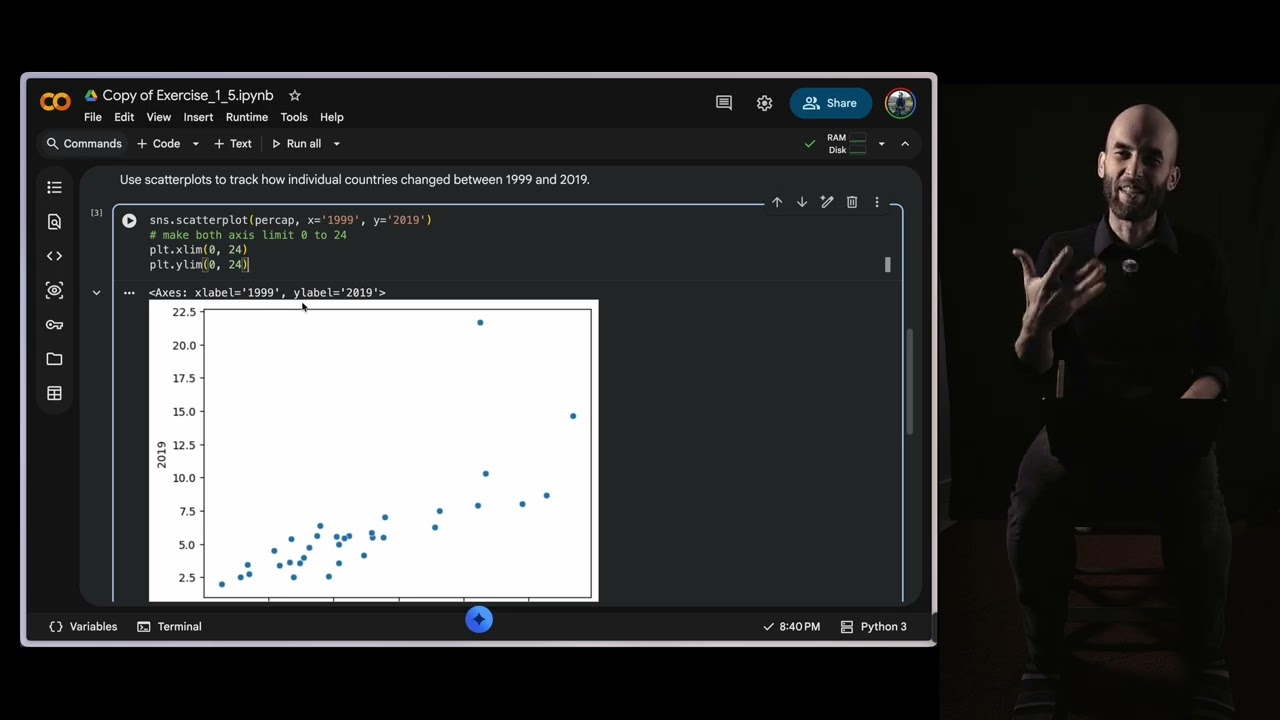 Exercise 1.5 | Wide Format Panel Data