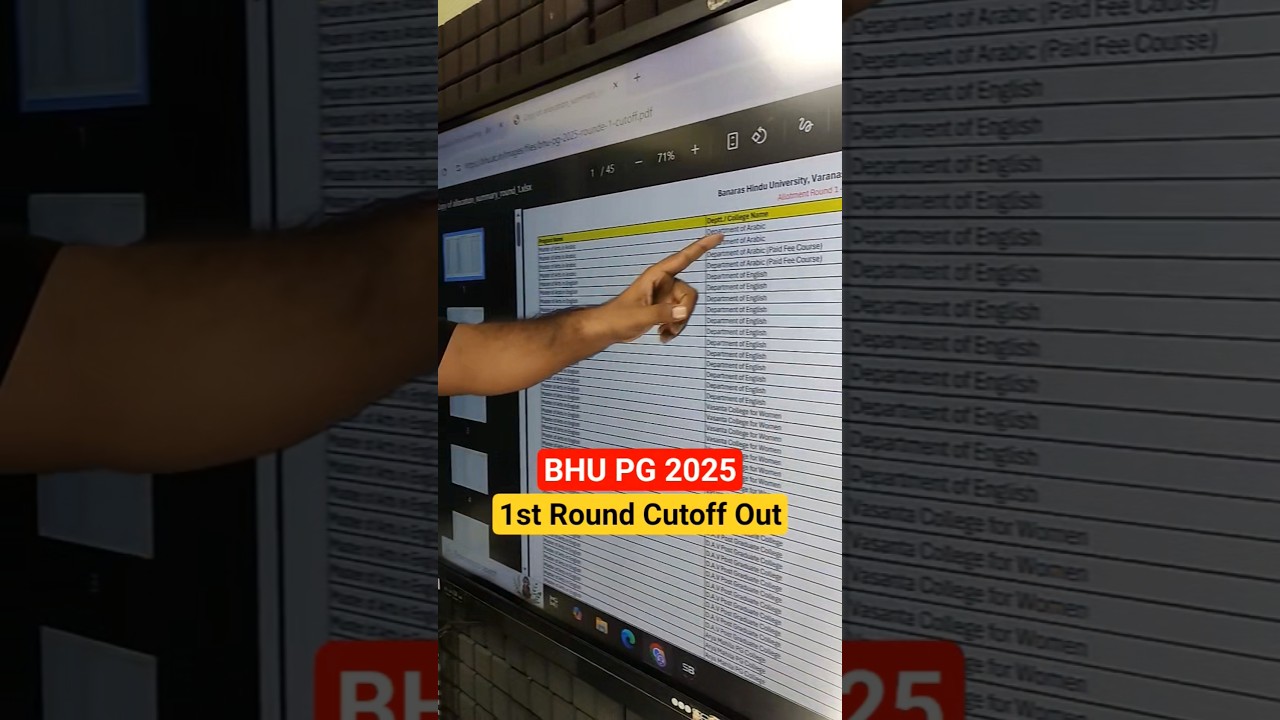 BHU PG 2025 1st Round Cutoff Out 