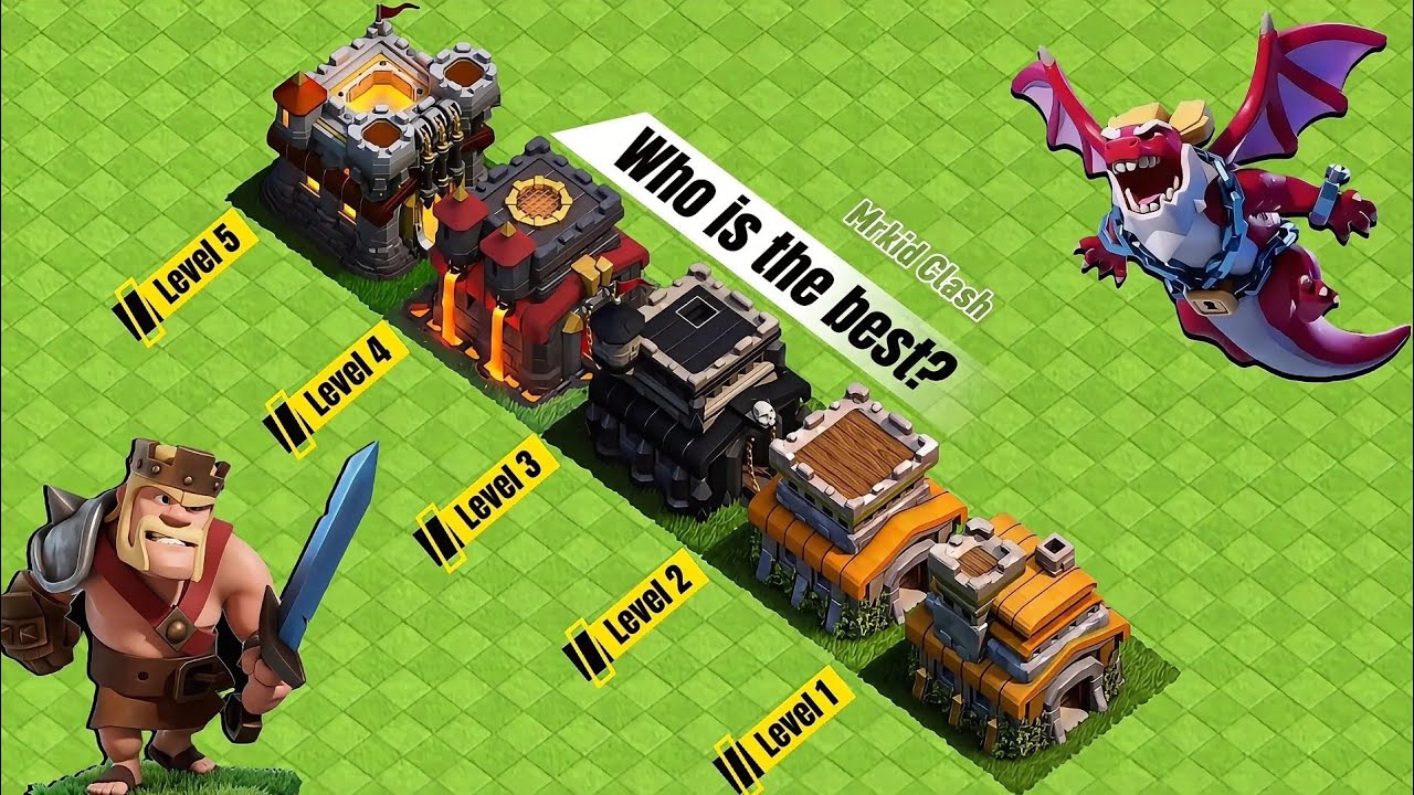 Barbarian King vs Dragon Duke | Clash of Clans 