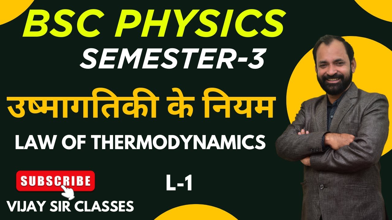 Laws of Thermodynamics  | Bsc Physics Semester-3 L-1