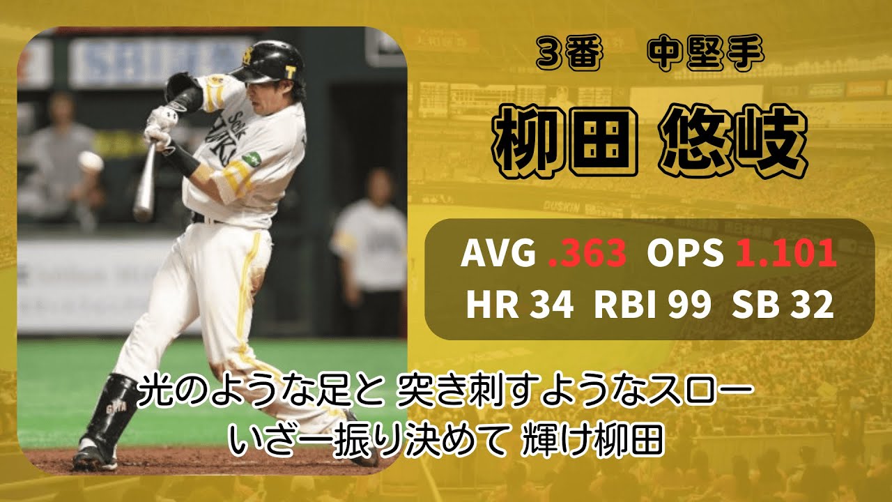 【AIきりたん】2015年 福岡ソフトバンクホークス 1-9応援歌